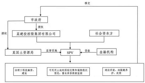圖片1